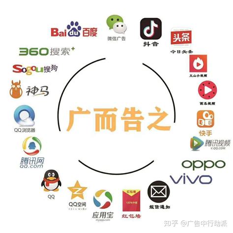 天津有哪些网络广告投放值得信任