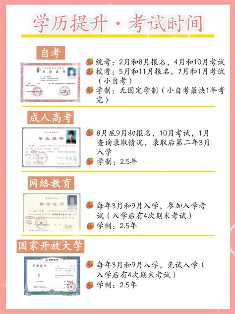 天津海外学历提升报名时间