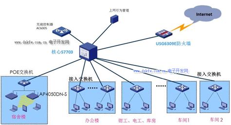 天津稳定的网络优化联系方式