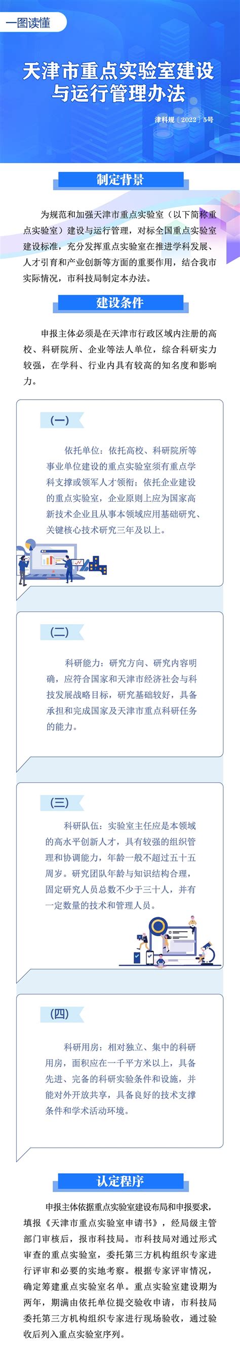 天津网站建设实验报告