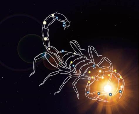 天蝎的起源是什么