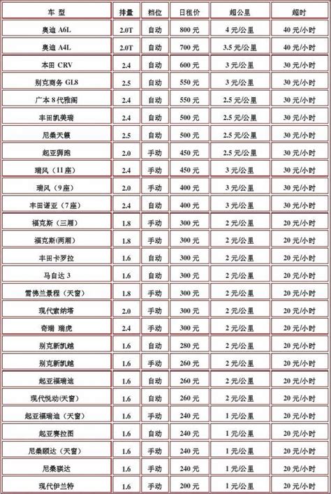 天门seo优化收费一览表