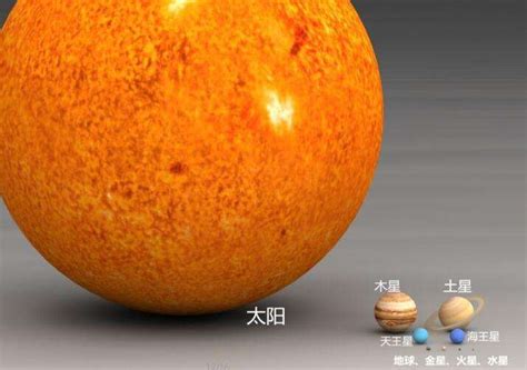 太阳比地球大多少倍