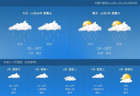 宁波北仑7月17日天气