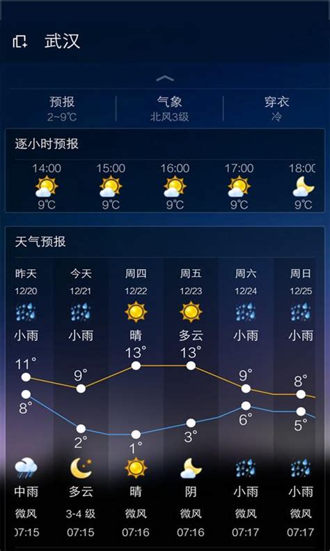 宁波未来30天天气预报