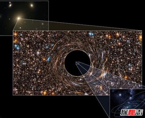 宇宙最恐怖的十大黑洞