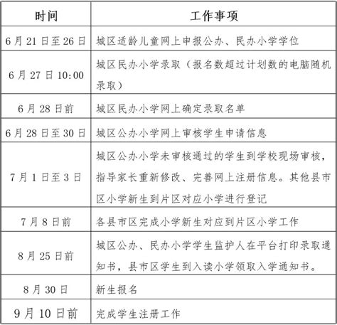 宜昌市公办小学学位申请条件