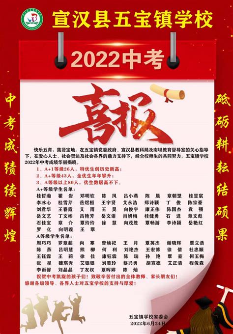 宣汉五宝镇中考成绩2023