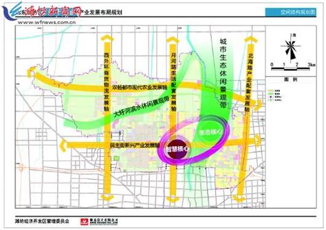 山东潍坊经济开发区片区规划