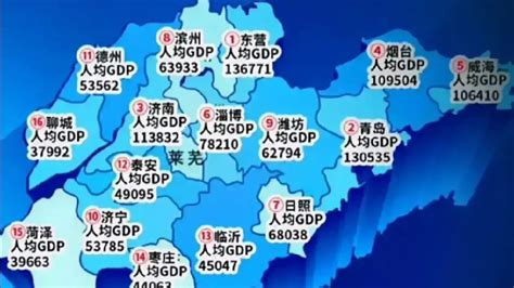 山东省人均gdp排名各市
