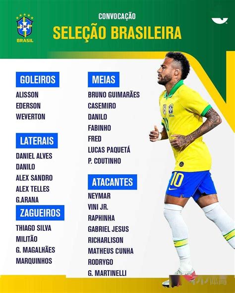巴西国家队大名单