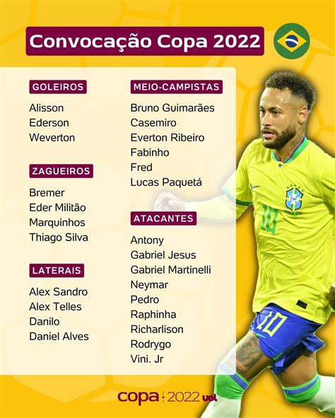 巴西队26人名单