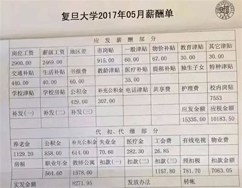 广东中专宿管工资一般多少