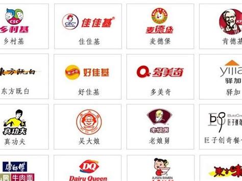 广东十大餐饮企业排名