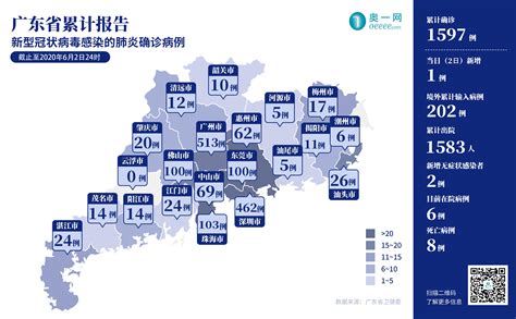 广东增9例境外输入确诊