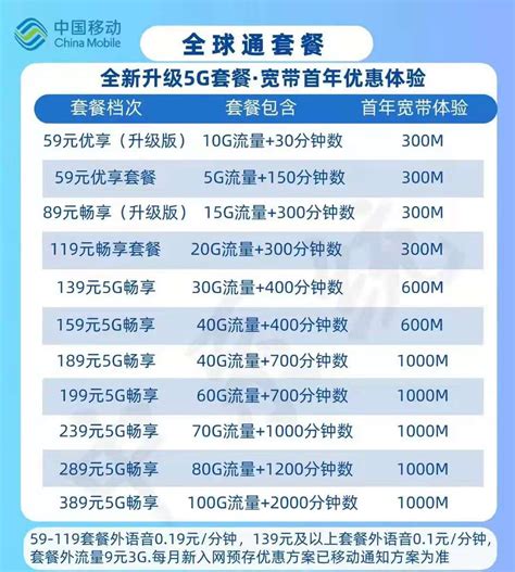 广东省中国移动套餐价格表2023