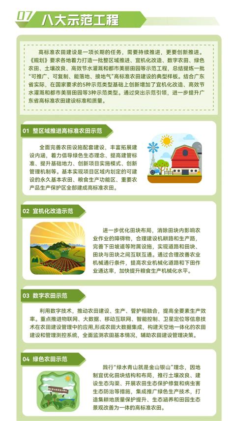 广东省高标准农田建设最新政策