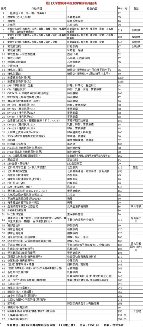 广州体检价格一览表