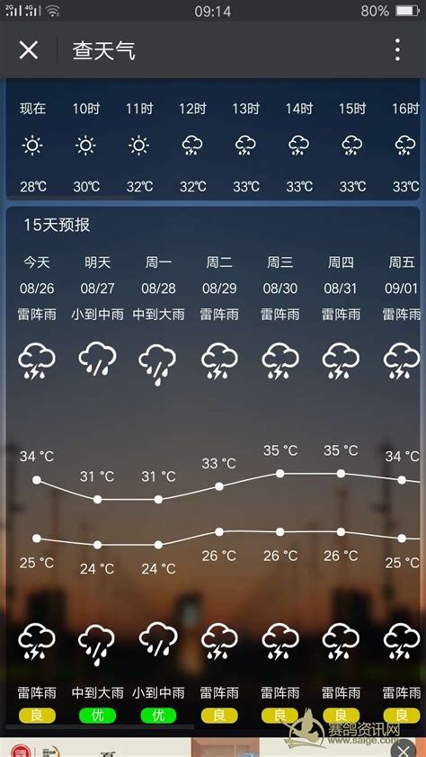 广州天气预报一周7天