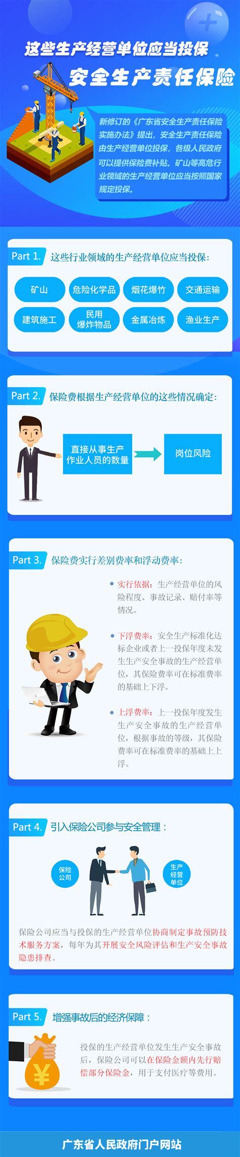 广州市安全生产责任保险实施办法