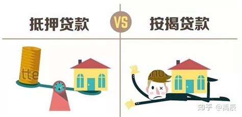 广州按揭贷款与抵押贷款的区别