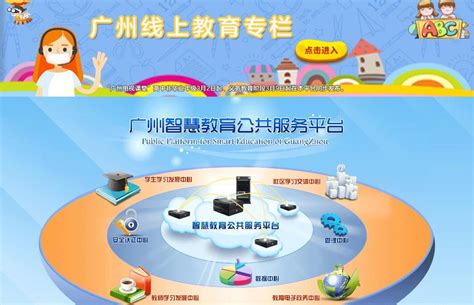 广州教育网站优化热线