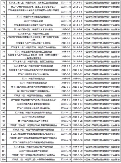 广州琶洲展会2024排期明细表