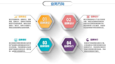 广州设计网站公司排名