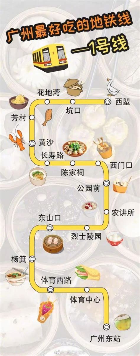 广州3号线美食