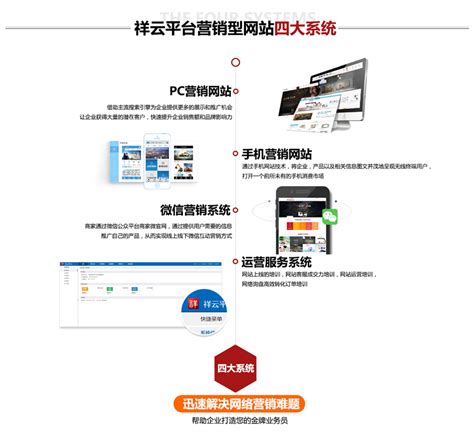 徐州专业的网站建设多少钱