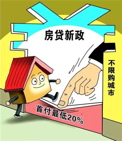 徐州贷款买房首付最低多少