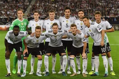 德国队2022世界杯阵容资料