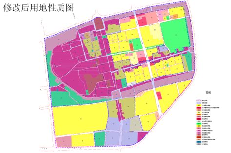 忻州市综合开发