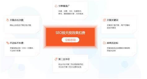 惠安一站式seo优化技术指导