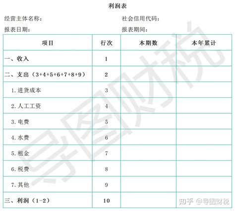 惠州个体工商户账表