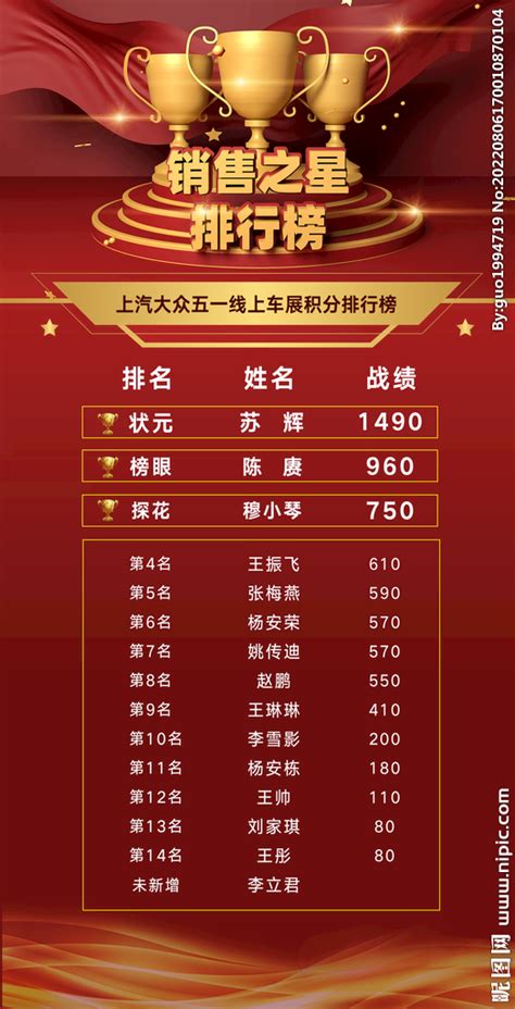 惠州网站设计排行榜