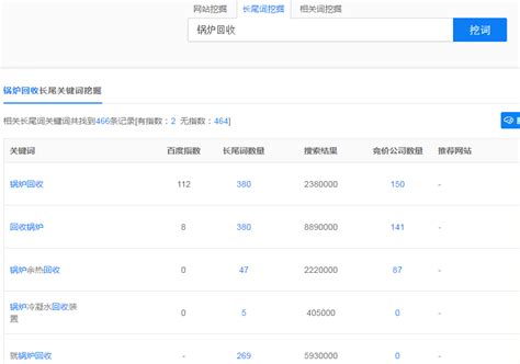 惠州网站运营优化系统