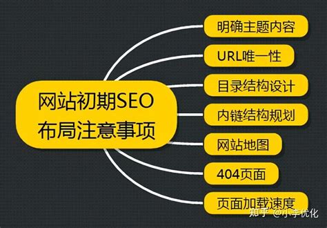 扬州网站关键词优化软件平台
