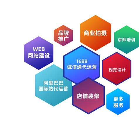 扬州营销网站建设