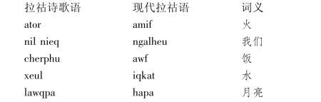 拉祜族语言翻译成汉语