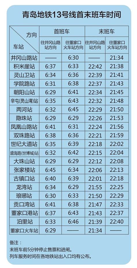 揭阳10路公交车时间表