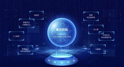 方山智能化网站推广平台