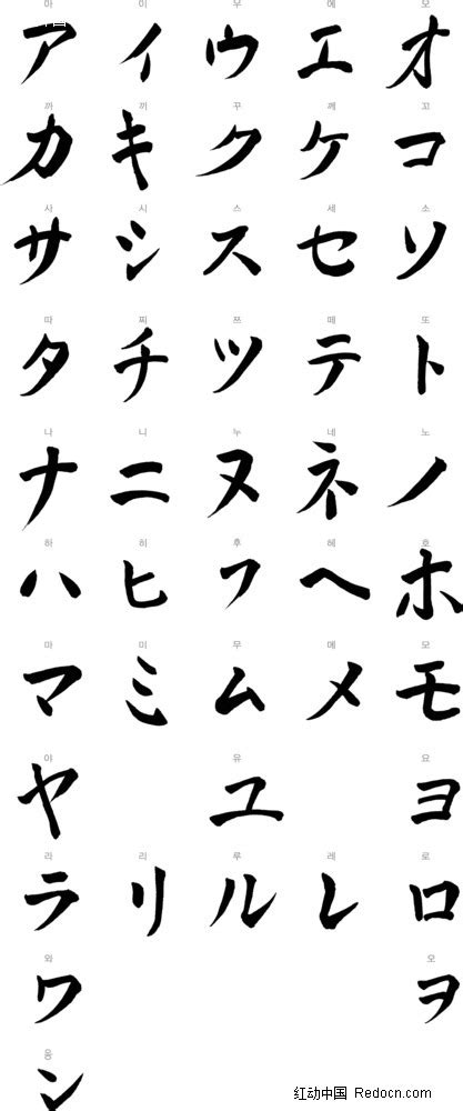 日文常用网页字体