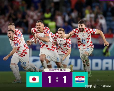 日本和克罗地亚点球决胜