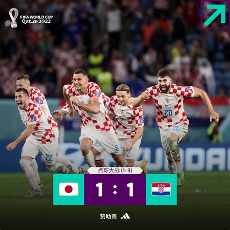 日本对阵克罗地亚点球