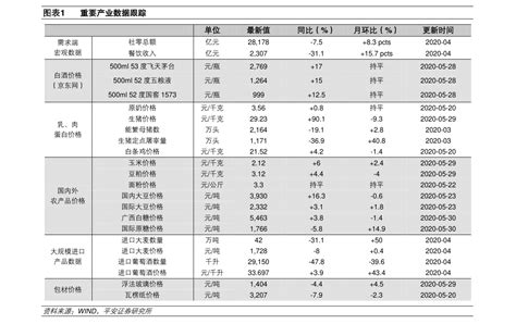 日本海运货运价格一览表