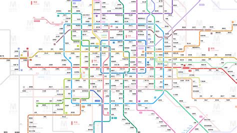 昌平地铁2035规划图