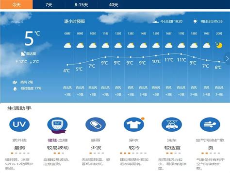 易县涞山村今日天气预报