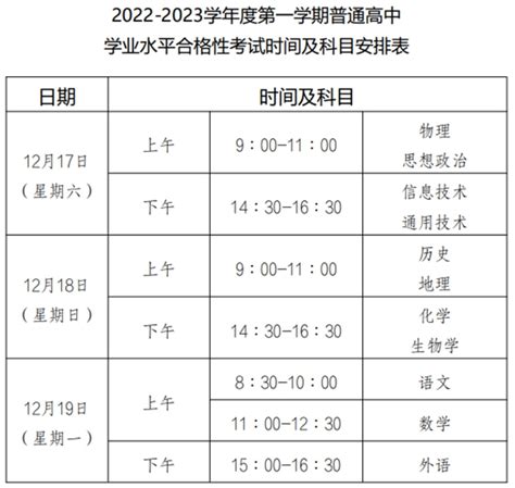 昭通高中会考时间表2023