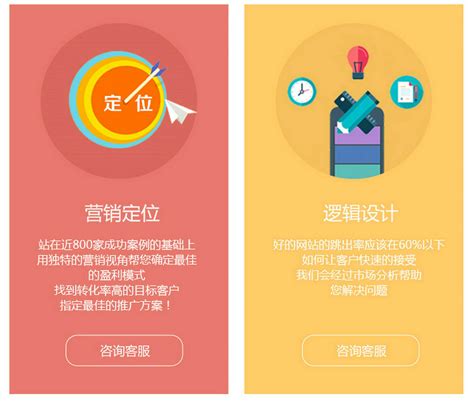 曹县专业网站优化推广多少钱